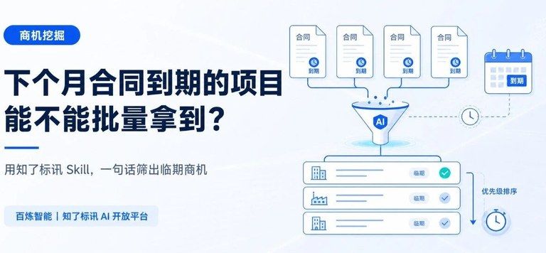 下个月合同到期的项目,能不能批量拿到?试试知了标讯Skill
