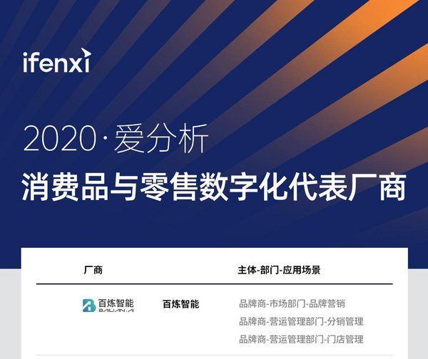 百炼智能入选《2020-爱分析消费品与零售数字化代表厂商全景报告》